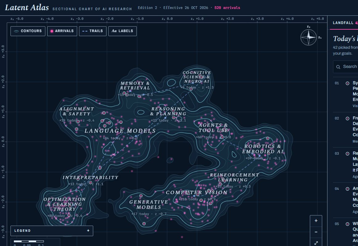 The Explore view: a chart of the field with every arrival plotted by area and the shortlist listed beside it.
